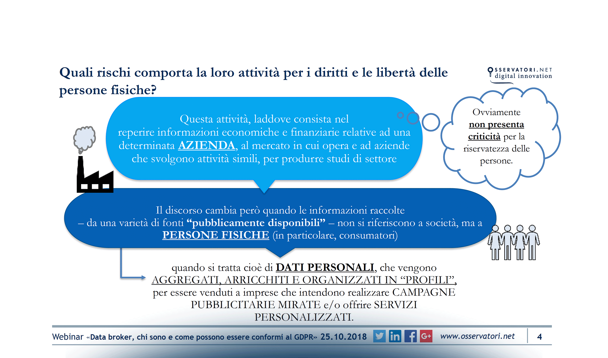 Data broker, chi sono e come possono essere conformi al GDPR
