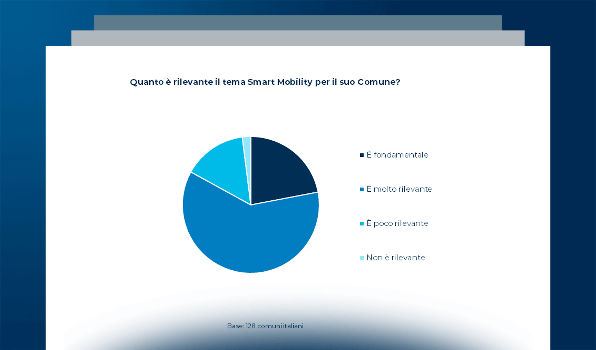 Smart Mobility: il punto di vista dei Comuni italiani e le aspettative dei cittadini