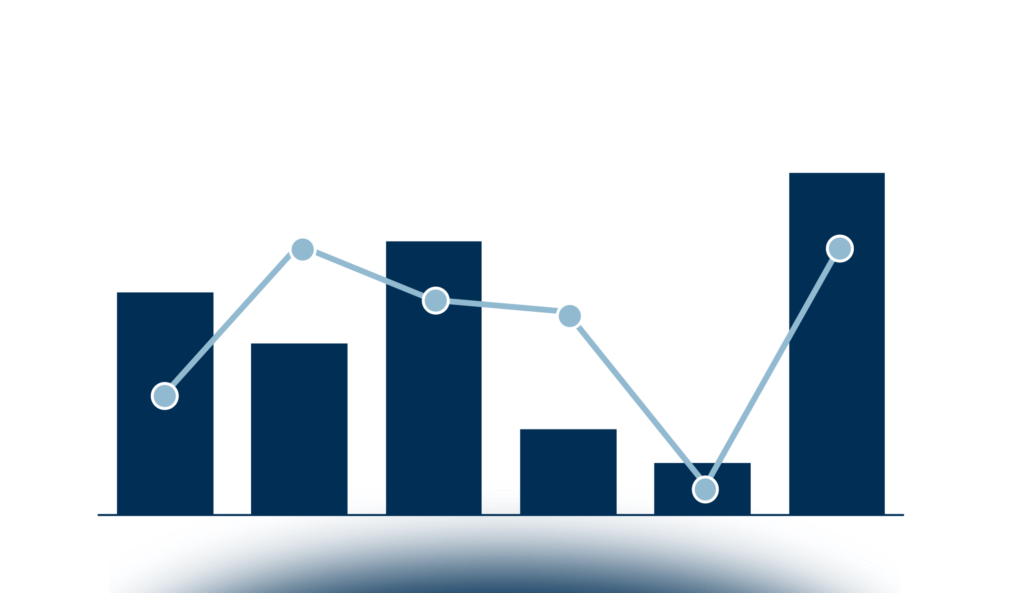 Il mercato del Digital Document Management & Exchange