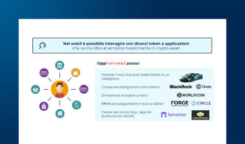L'adozione di crypto-asset da parte dei consumatori italiani