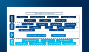 Device di Extended Reality: mercato, caratteristiche e funzionalità