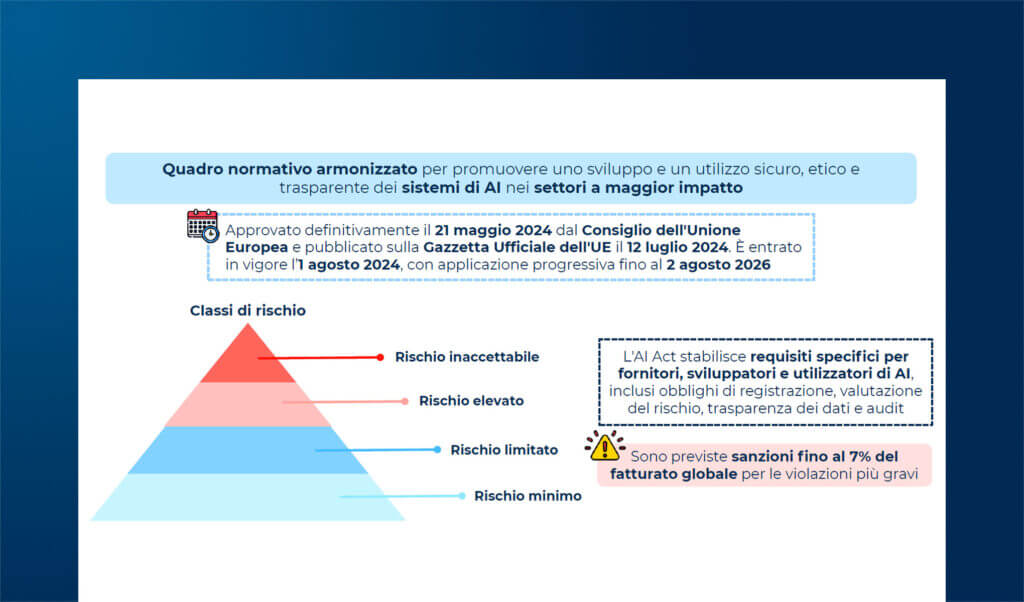 AI nel Pharma: dalla ricerca e sviluppo al customer engagement