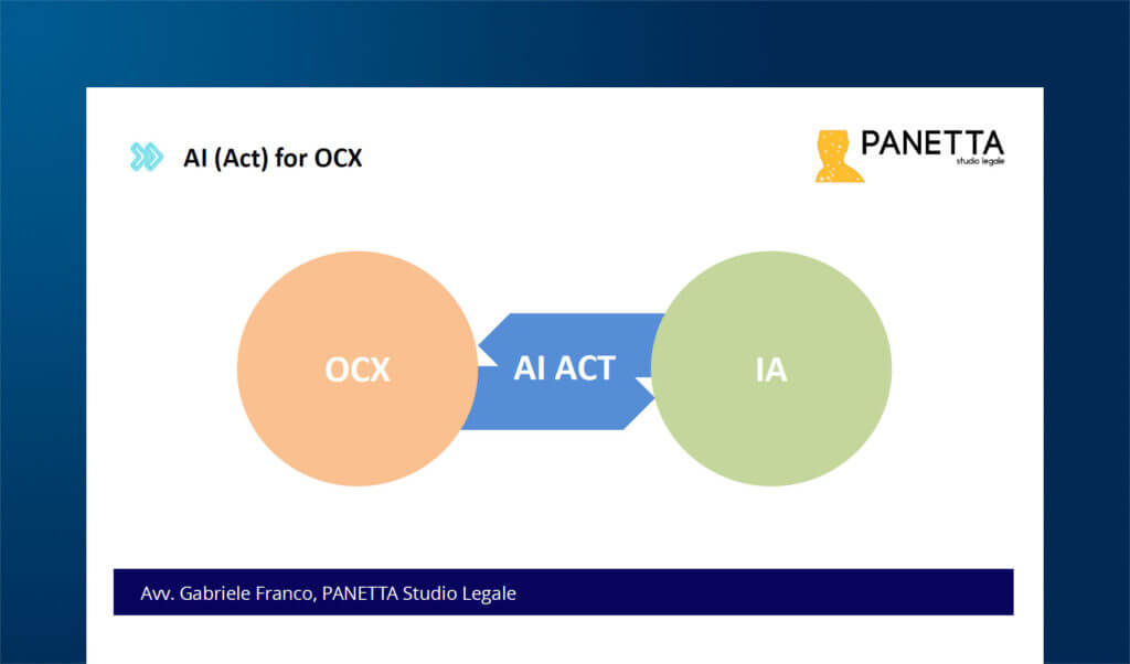 AI ACT e Omnichannel Customer Experience: come cambiano i progetti a un anno dalla normativa