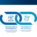 La Carbon Footprint in ambito Green IT