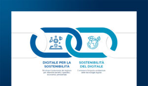 La Carbon Footprint in ambito Green IT