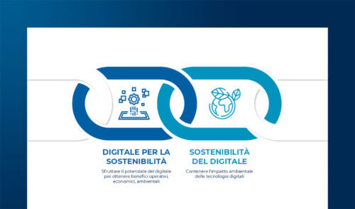 La Carbon Footprint in ambito Green IT