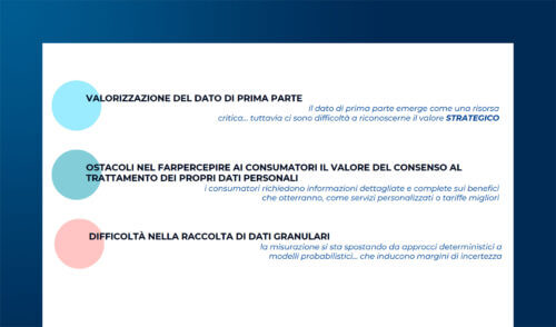 Digital advertising etico: privacy e sostenibilità al centro
