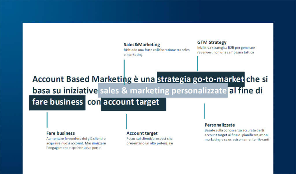 Come fare Marketing B2b con l'ABM (Account Based Marketing)