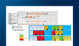 L’impatto delle nuove normative EU Cybersecurity sulle organizzazioni