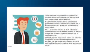 Intelligenza Artificiale e NIS 2: quanto è cambiato il ruolo del DPO?