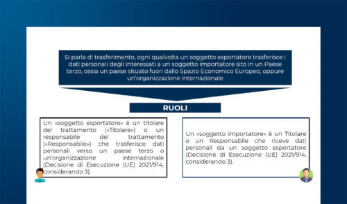 Gruppi societari e trasferimenti di dati: BCR e SCC