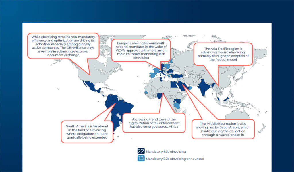 USA’s eInvoicing: a country-specific guide