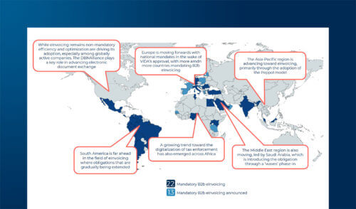 USA’s eInvoicing: a country-specific guide