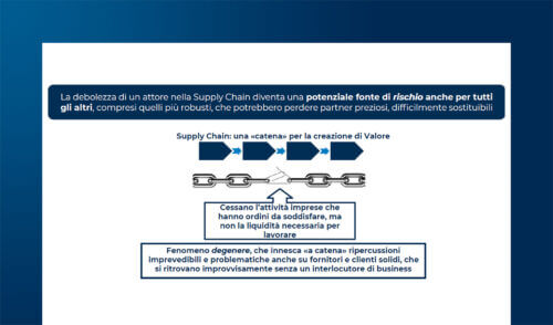 Supply Chain Finance: soluzioni operative e valore per le imprese