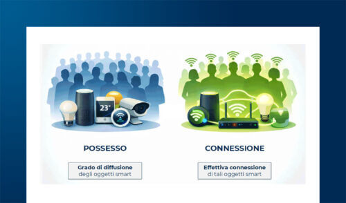 Gli italiani e la casa smart: quale futuro per l’abitare?