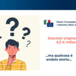 Smart Factory: come IoT e AI cambiano l’industria