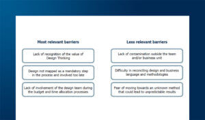Verso una cultura del Design Thinking: barriere e facilitatori per una corretta adozione