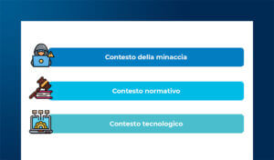 Il mercato Cybersecurity: innovazione e gestione del rischio