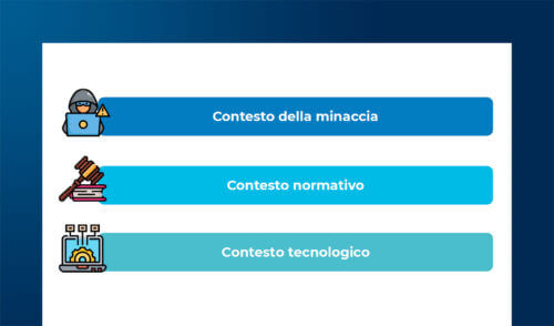 Il mercato Cybersecurity: innovazione e gestione del rischio