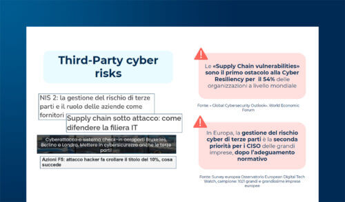 Cyber risk e terze parti: prevenire vulnerabilità nella filiera