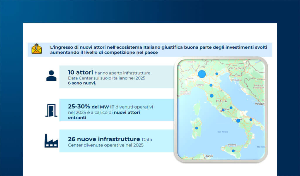 Data Center in Italia: infrastrutture strategiche per il sistema Paese
