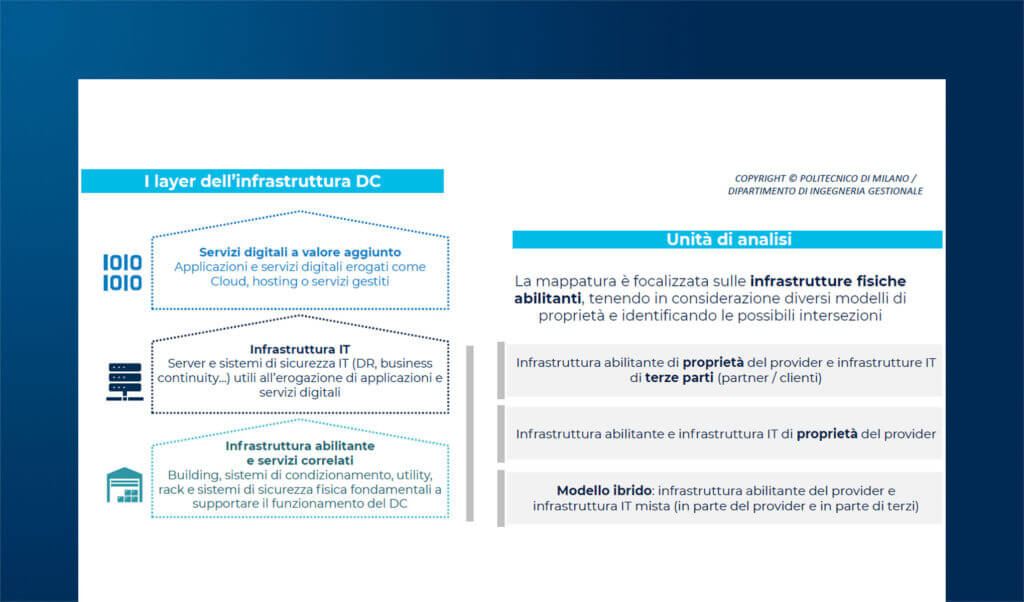 Green Data Center: sostenibilità ed efficienza per il digitale futuro