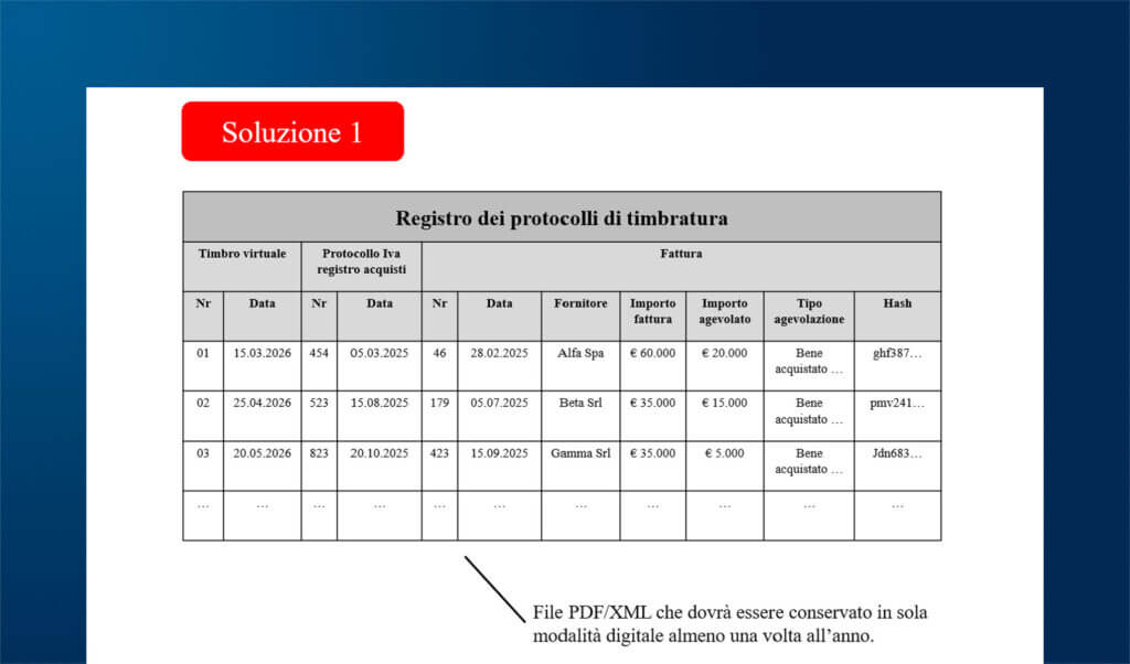 Gestire fatture elettroniche per acquisti di beni agevolati