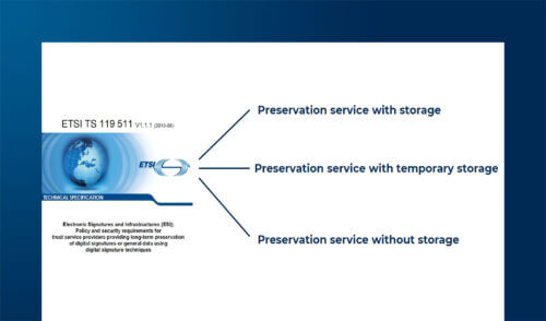 Il nuovo servizio fiduciario eArchiving Qualificato