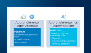 Manutenzione predittiva e AI per le operations industriali