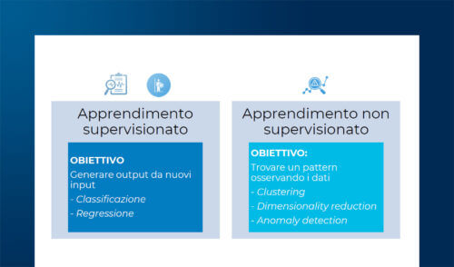 Manutenzione predittiva e AI per le operations industriali