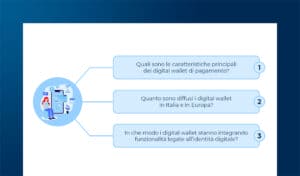 Digital wallet: dove pagamenti e identità si incontrano