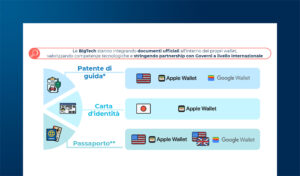 Verso l’EUDI Wallet: approcci degli Stati e progetti avviati in Europa