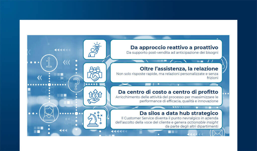 Customer Service: da centro di costo ad asset strategico