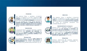 Acquisto di soluzioni AI: punti critici e norme contrattuali