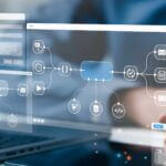 Analisi e revisione dei processi: metodologie e benefici