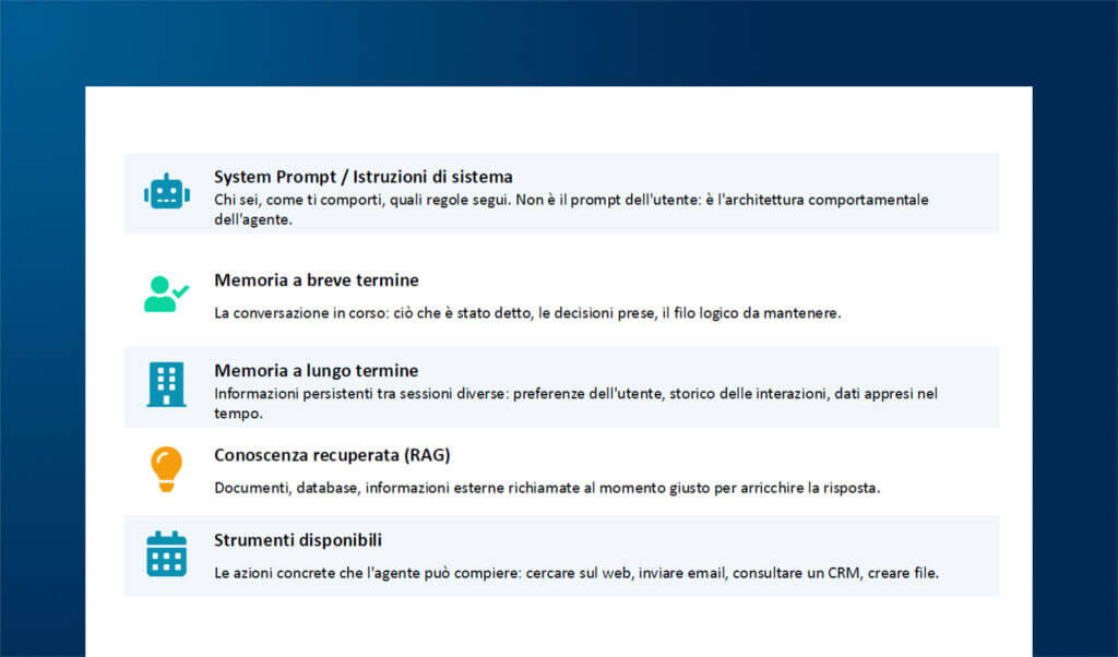 Come fare Social Media Content Marketing per il B2b con l’AI