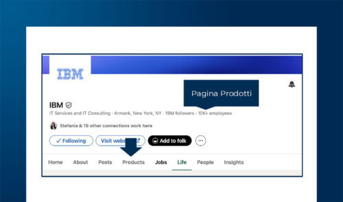 Come fare Corporate & CEO Branding su LinkedIn