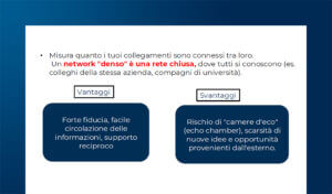 Come fare networking su LinkedIn con l’AI Generativa