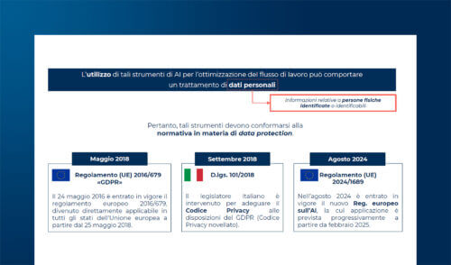 GDPR e sanzioni: provvedimenti delle autorità UE in ambito AI