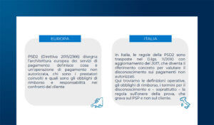 Pagamenti non autorizzati: responsabilità di PSP e clienti