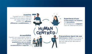 L’ergonomia al servizio della Cybersecurity