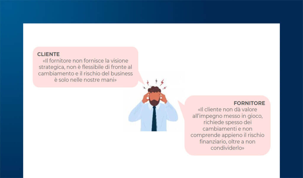 Agile e Waterfall negli accordi di sviluppo software
