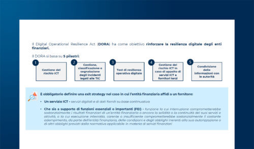 Exit strategy nei rapporti di fornitura: obblighi e opportunità