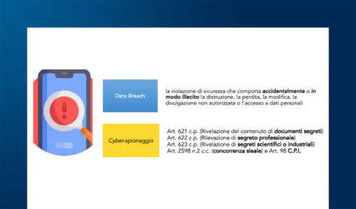 Infedeltà aziendale e Cybercrime: novità giurisprudenziale