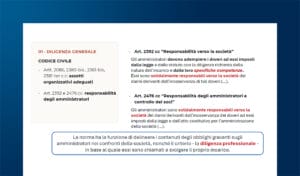 Cybersecurity e responsabilità dei vertici aziendali