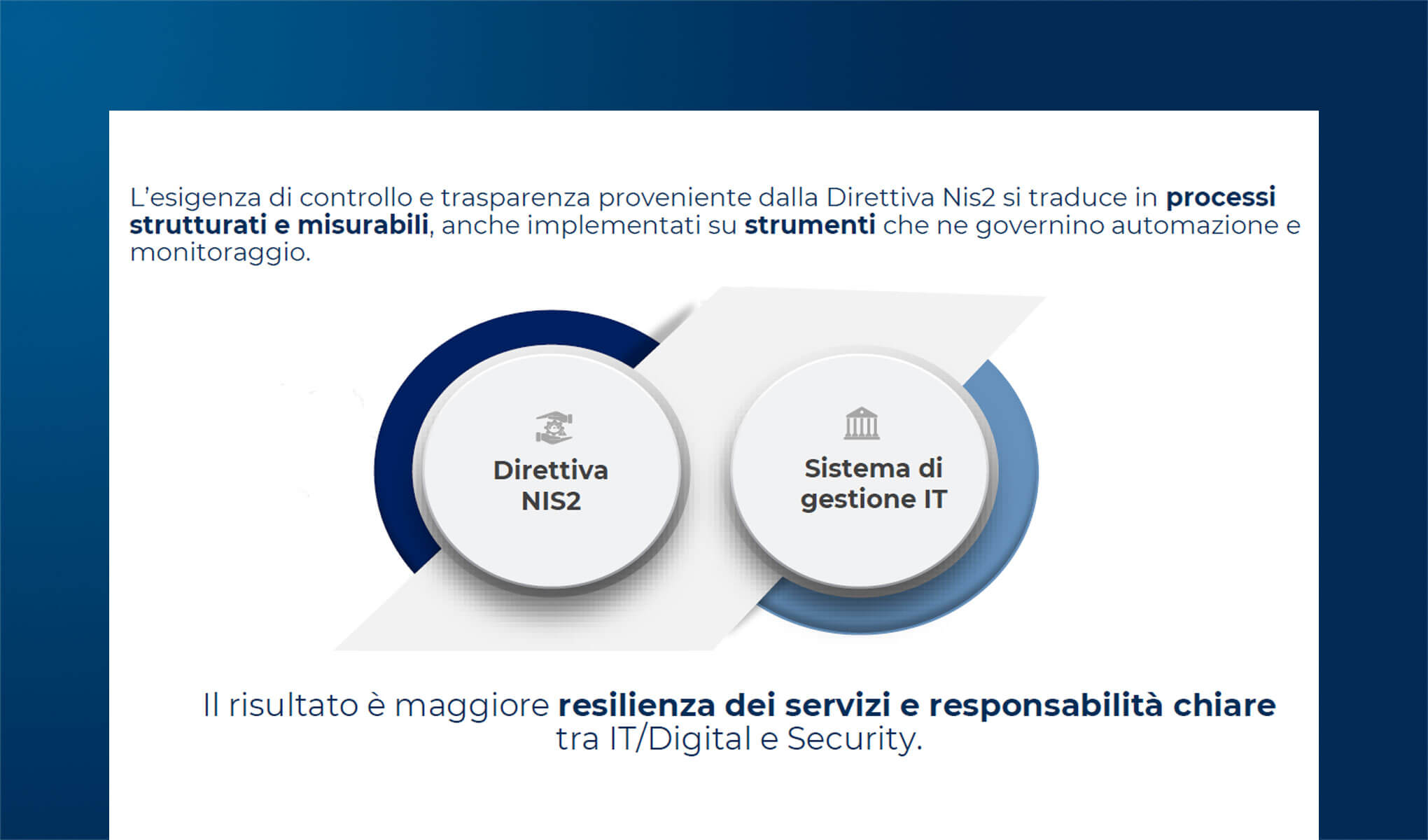 Webinar sulla Direttiva NIS2: sfide e impatti per le Direzioni IT