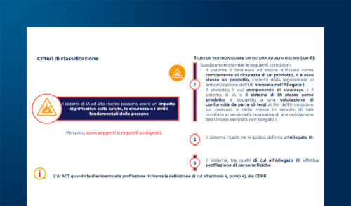 AI in Sanità: i nuovi adempimenti normativi per i sistemi ad alto rischio