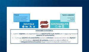 Digitale e sostenibilità: trend e quadro normativo