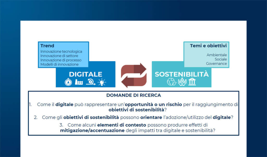 Digitale e sostenibilità: la maturità delle imprese italiane