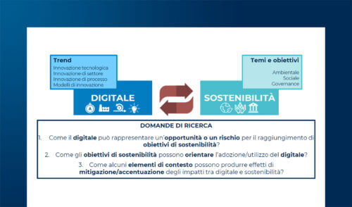 Digitale e sostenibilità: la maturità delle imprese italiane